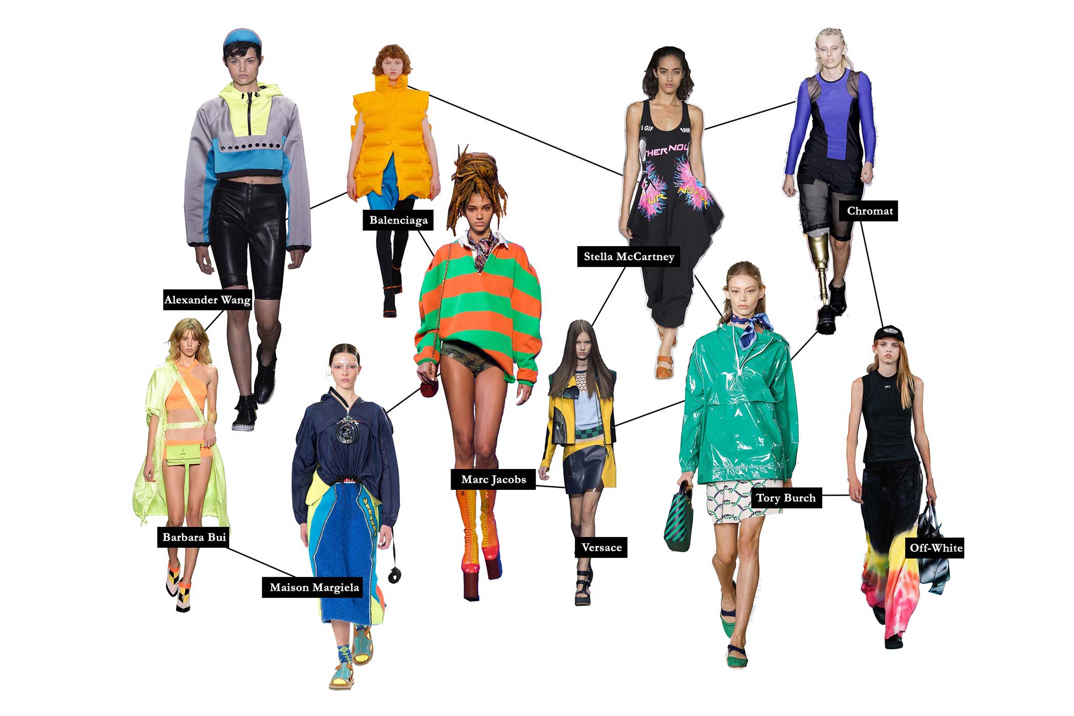 Spring / Summer'17 trends - Left to Right: Gucci, Fendi, Louis Vuitton, Bottega Veneta, Stella McCartney, Alexander Wang, Tibi, Balenciaga, Balmain, Proenza Schouler, Louis Vuitton, Christian Dior | Fashion magazine | Fashion magazine in India | Online fashion magazine | Online fashion magazine in India | Indian fashion magazine