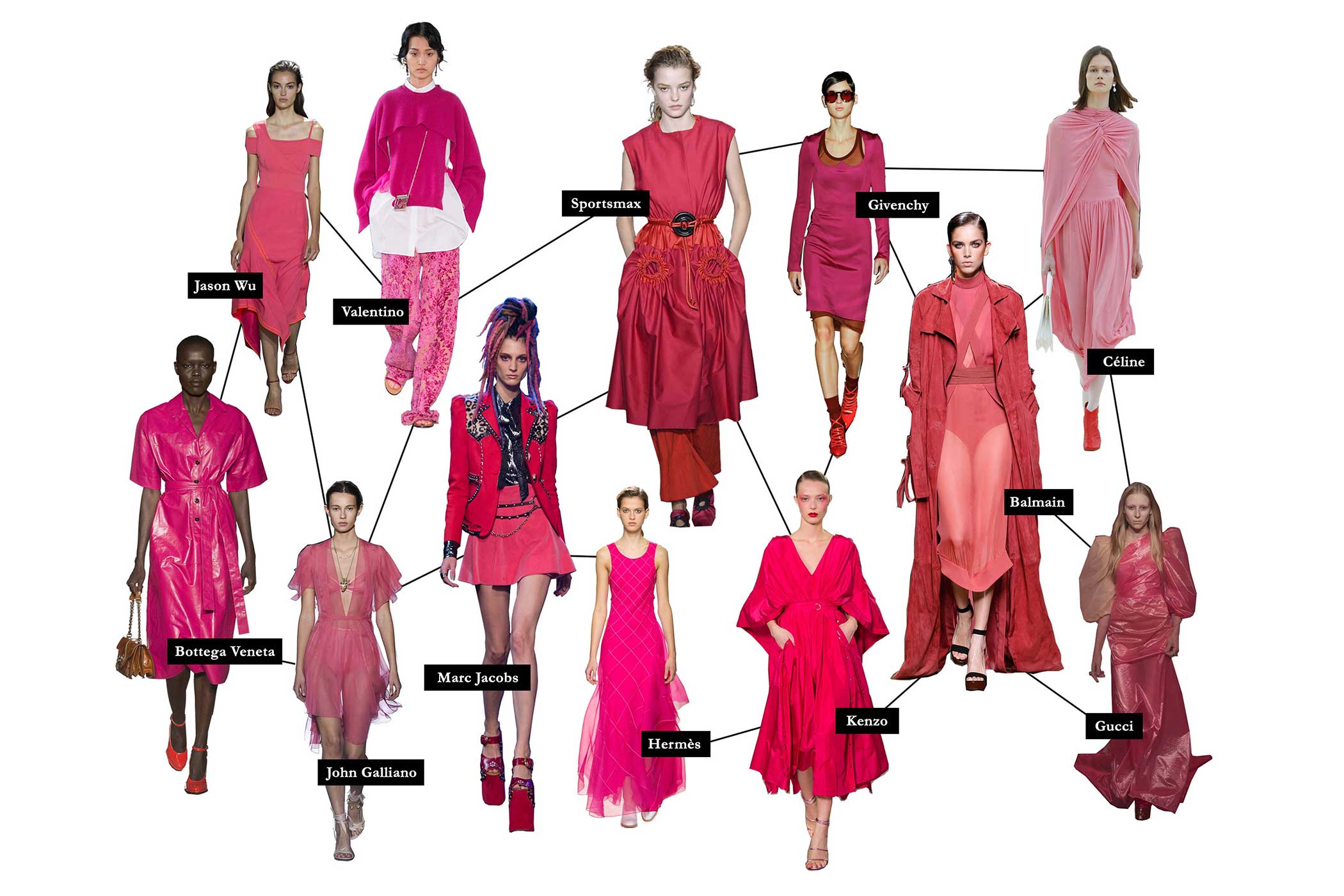 Spring / Summer'17 trends - Left to Right: Gucci, Fendi, Louis Vuitton, Bottega Veneta, Stella McCartney, Alexander Wang, Tibi, Balenciaga, Balmain, Proenza Schouler, Louis Vuitton, Christian Dior | Fashion magazine | Fashion magazine in India | Online fashion magazine | Online fashion magazine in India | Indian fashion magazine