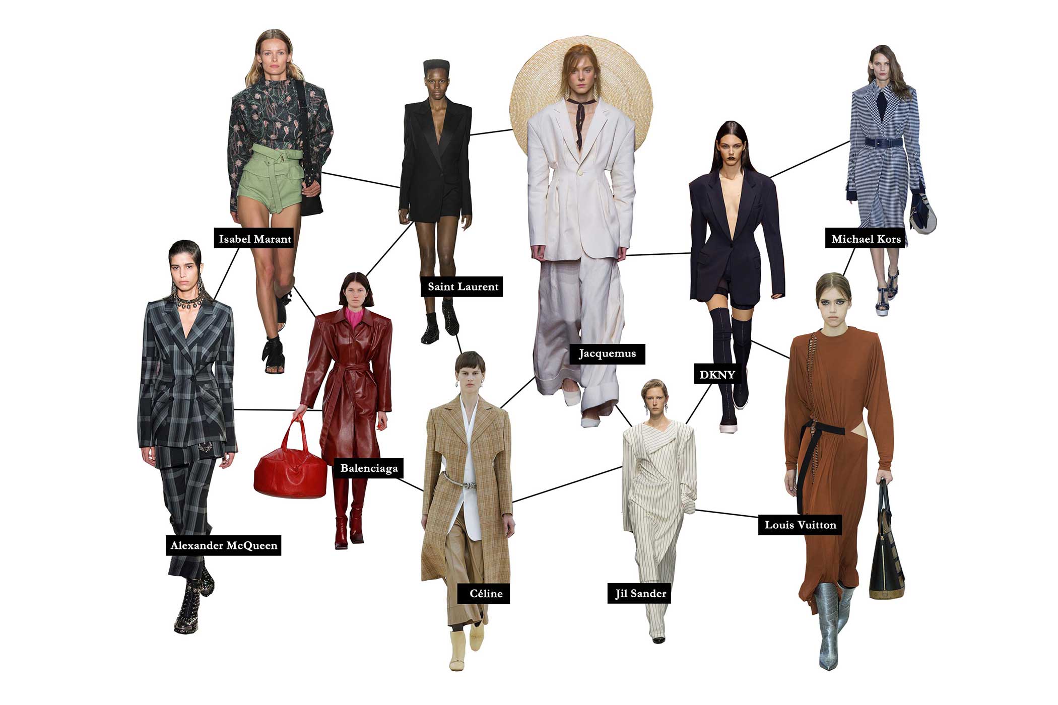 Spring / Summer'17 trends - Left to Right: Gucci, Fendi, Louis Vuitton, Bottega Veneta, Stella McCartney, Alexander Wang, Tibi, Balenciaga, Balmain, Proenza Schouler, Louis Vuitton, Christian Dior | Fashion magazine | Fashion magazine in India | Online fashion magazine | Online fashion magazine in India | Indian fashion magazine