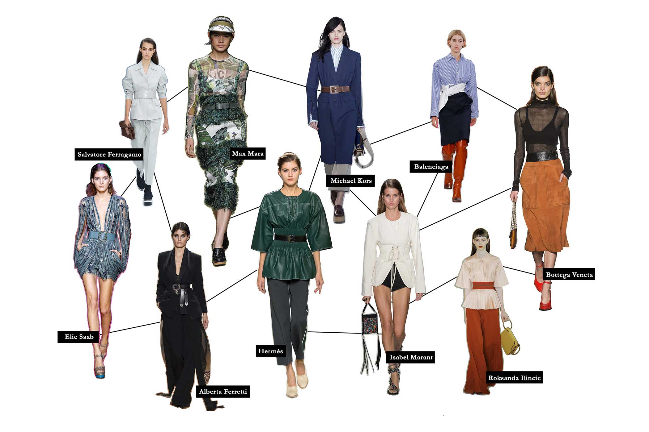 Spring / Summer'17 trends - Left to Right: Gucci, Fendi, Louis Vuitton, Bottega Veneta, Stella McCartney, Alexander Wang, Tibi, Balenciaga, Balmain, Proenza Schouler, Louis Vuitton, Christian Dior | Fashion magazine | Fashion magazine in India | Online fashion magazine | Online fashion magazine in India | Indian fashion magazine