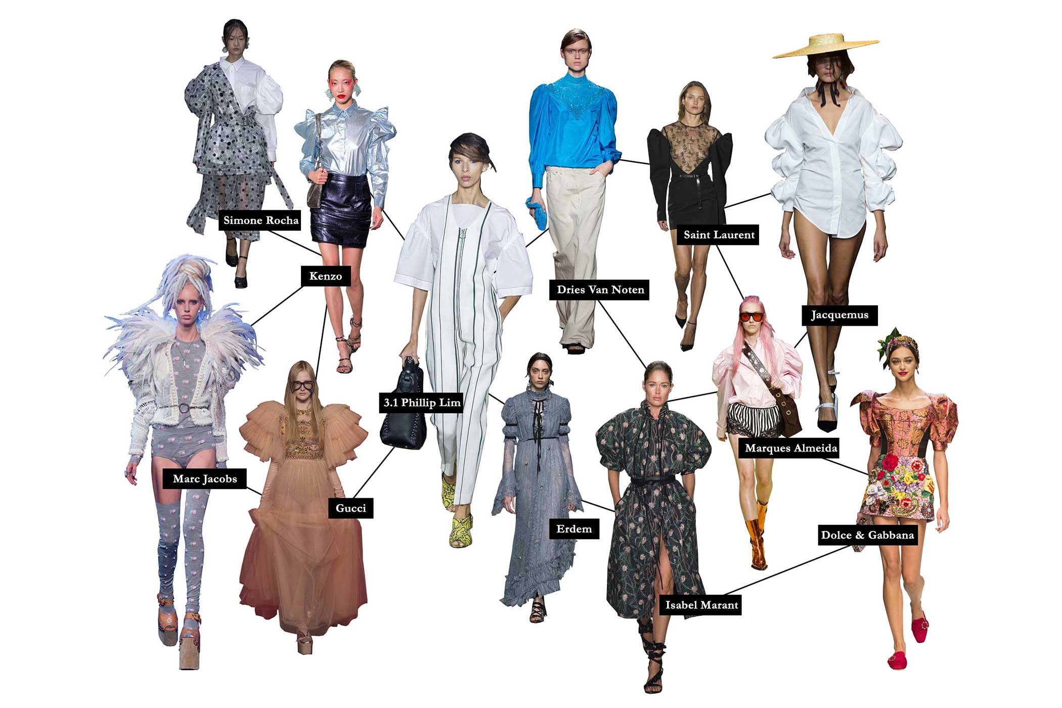 Spring / Summer'17 trends - Left to Right: Gucci, Fendi, Louis Vuitton, Bottega Veneta, Stella McCartney, Alexander Wang, Tibi, Balenciaga, Balmain, Proenza Schouler, Louis Vuitton, Christian Dior | Fashion magazine | Fashion magazine in India | Online fashion magazine | Online fashion magazine in India | Indian fashion magazine