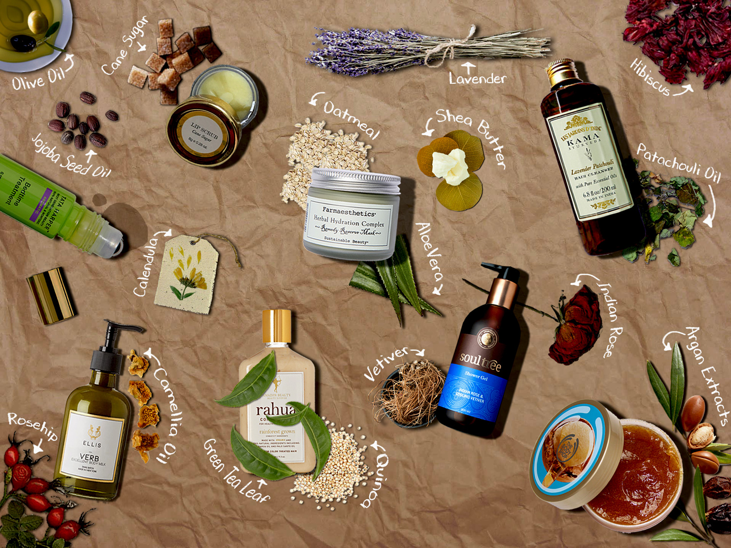 Bath Essentials from various luxury brands | Fashion magazine | Fashion magazine in India | Online fashion magazine | Online fashion magazine in India | Indian fashion magazine