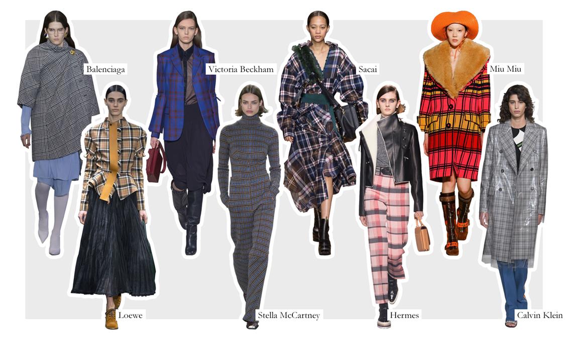 womenswear trends, currentMood, sarah harvey | Fashion magazine | Fashion magazine in India | Online fashion magazine | Online fashion magazine in India | Indian fashion magazine
